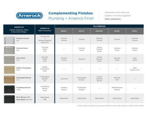 Bar Pulls Carbon Steel Gunmetal Cabinet Pull 13