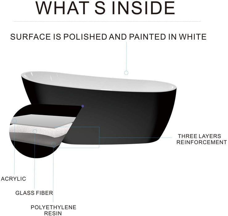 White / Matte Black Acrylic Bathtub