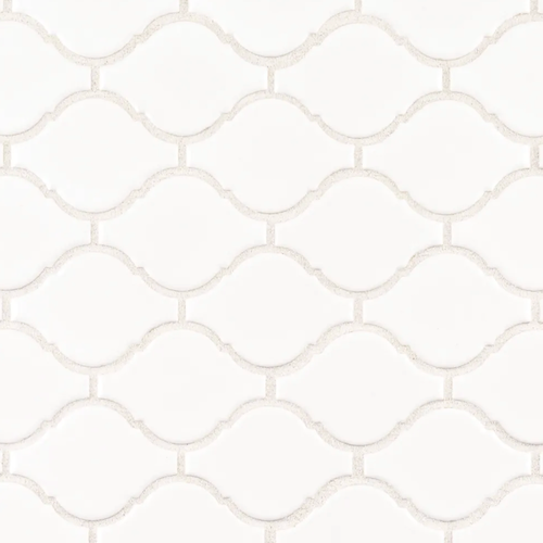 Essentials By Jeffrey Court White Glossy