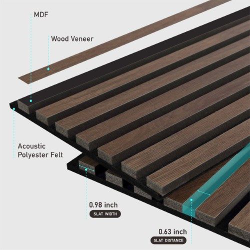 Matte Medium Density Fiberboard Wall Cladding 11