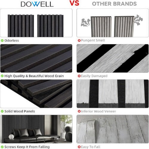 Matte Medium Density Fiberboard Wall Cladding 14