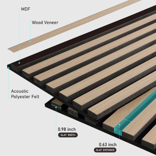 Matte Medium Density Fiberboard Wall Cladding 9