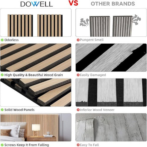 Matte Medium Density Fiberboard Wall Cladding 12