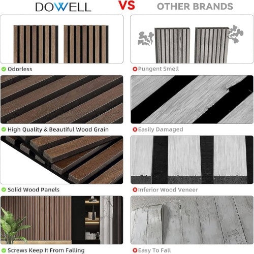 Matte Medium Density Fiberboard Wall Cladding 12