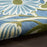 Aloha Blue Sage Polypropylene & Polyester 