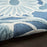 Aloha Blue Polypropylene & Polyester BL