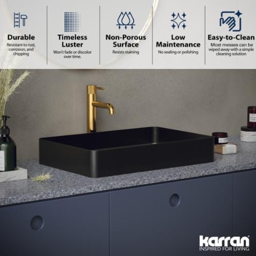 Stainless Steel Gunmetal Grey Bathroom Sink 5