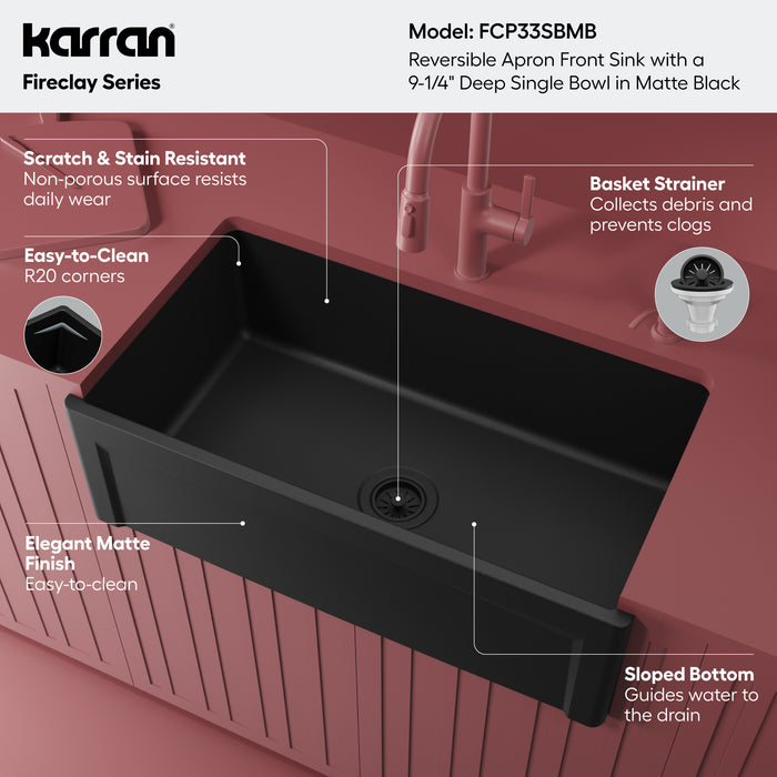Fireclay Matte Black Kitchen Sink 5