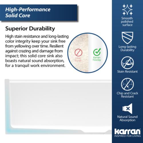 Fireclay White Kitchen Sink 6