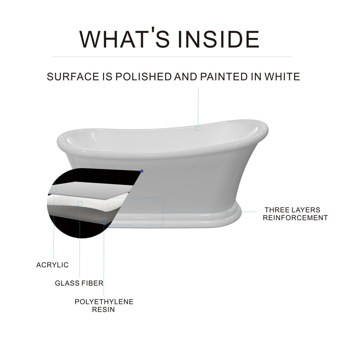 White Acrylic Bathtub