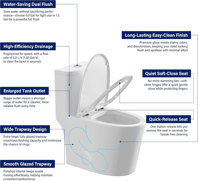 White Ceramic Toilet