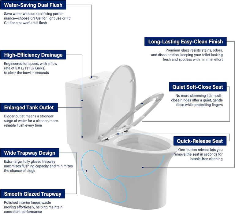 White Ceramic Toilet