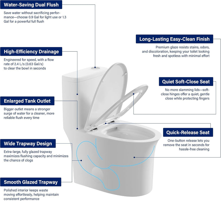 White Ceramic Toilet