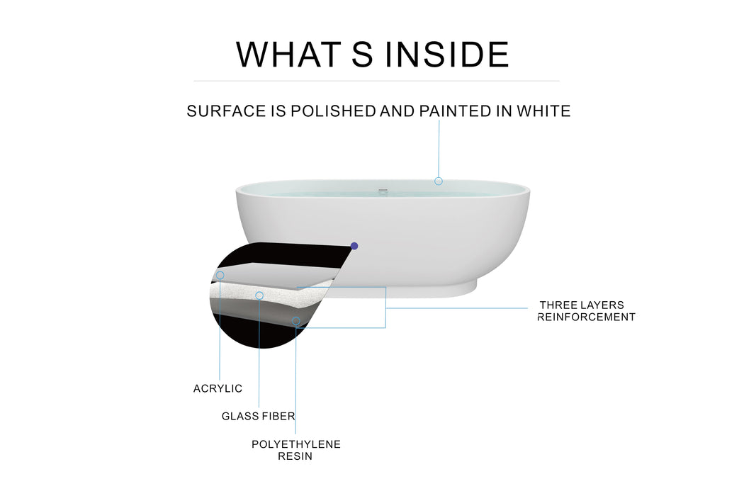 White Acrylic Bathtub