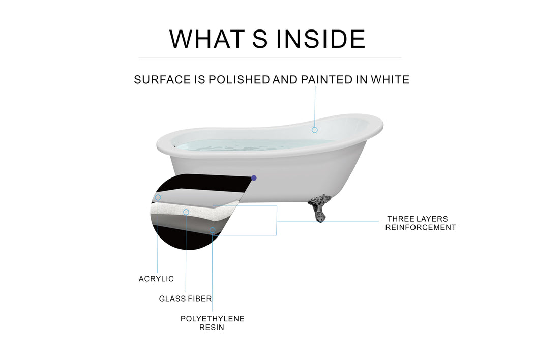 White Acrylic Bathtub