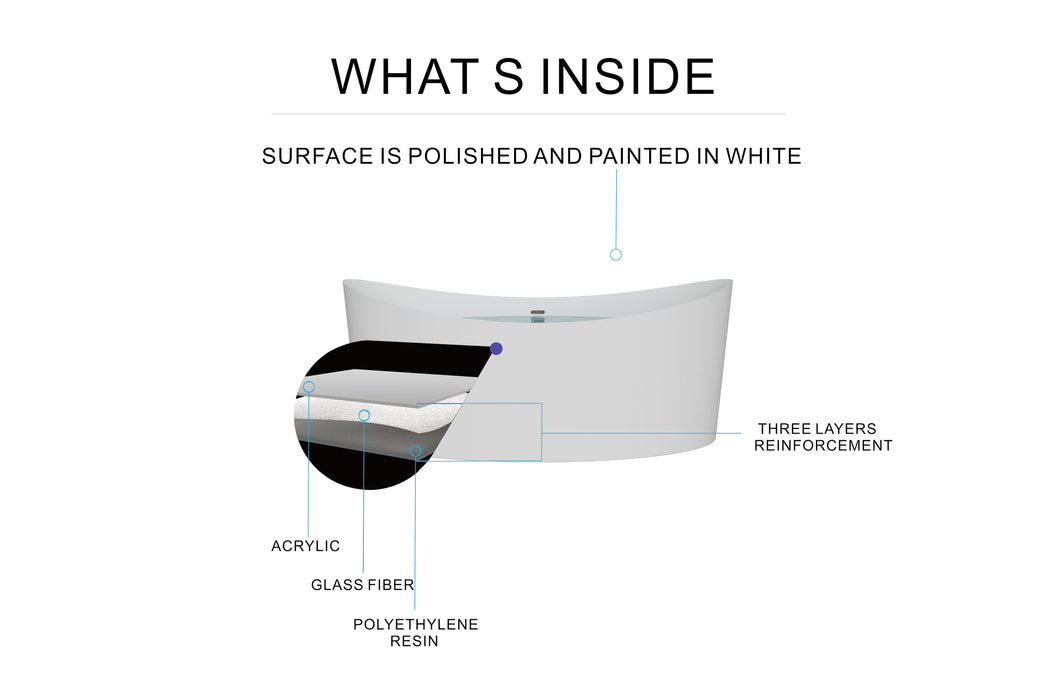 White Acrylic Bathtub