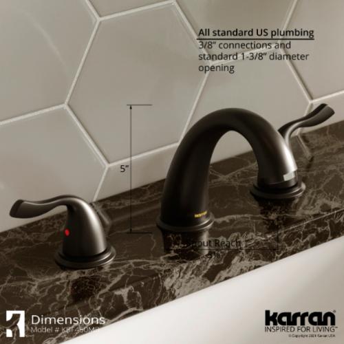 Fulham Solid Brass Matte Black Bathroom Faucet 4