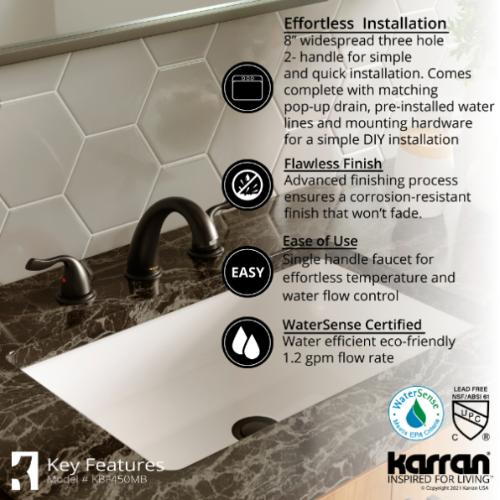 Fulham Solid Brass Matte Black Bathroom Faucet 5
