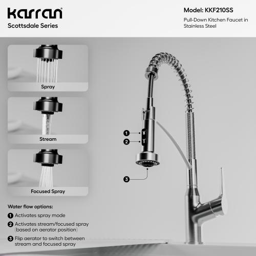 Scottsdale Solid Brass Stainless Steel Kitchen Faucet 4