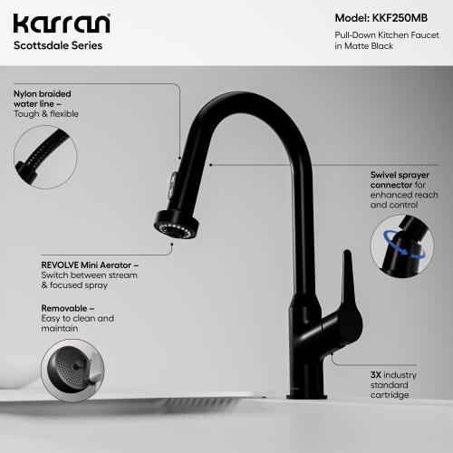 Dockton Solid Brass Matte Black Kitchen Faucet 3