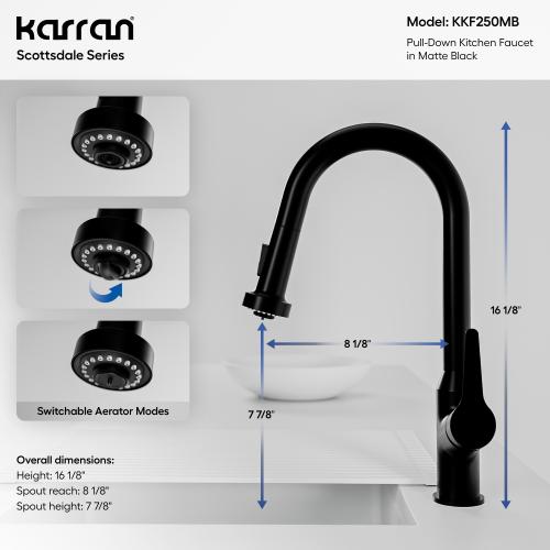 Dockton Solid Brass Matte Black Kitchen Faucet 5