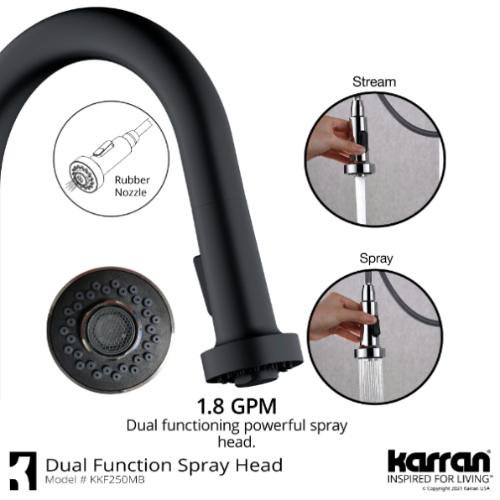 Dockton Solid Brass Matte Black Kitchen Faucet 5
