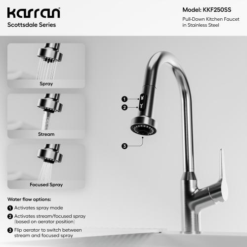 Dockton Solid Brass Stainless Steel Kitchen Faucet 4