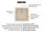 Quartz Composite Bisque Kitchen Sink Matte 4