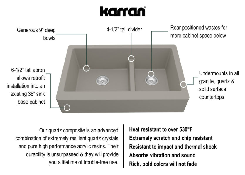 Quartz Composite Concrete Kitchen Sink Matte 3