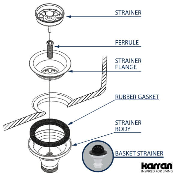 Plastic Brown Basket Strainer Brown 2