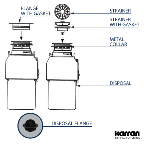 Plastic White Disposal Flange White 2