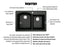 Quartz Composite Black Kitchen Sink Matte 4