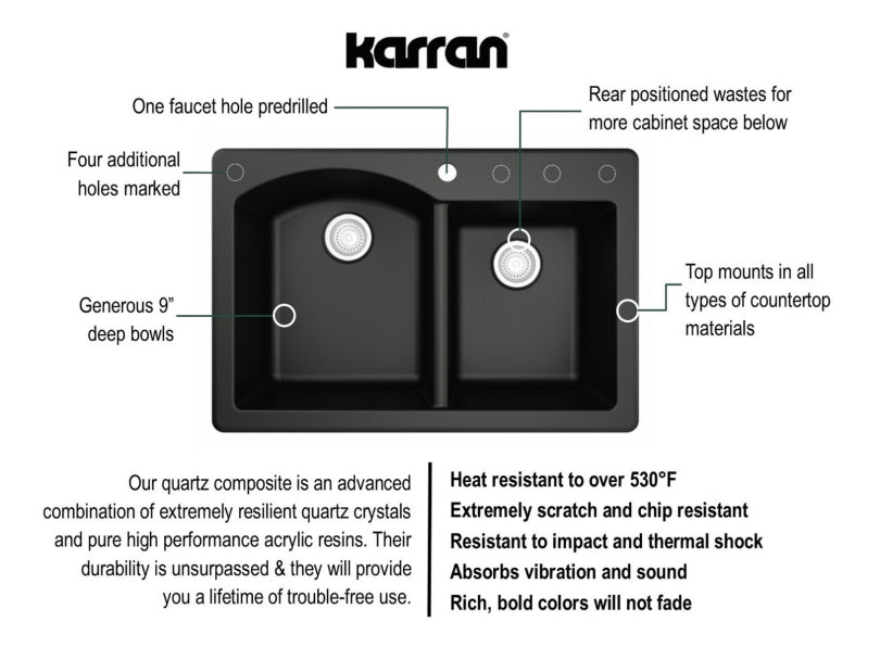 Quartz Composite Black Kitchen Sink Matte 4