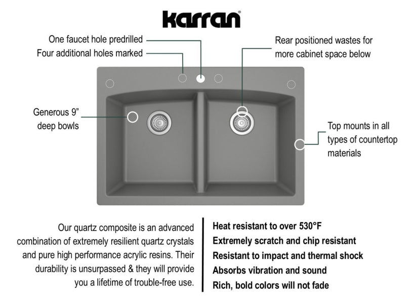 Quartz Composite Grey Kitchen Sink Matte 5