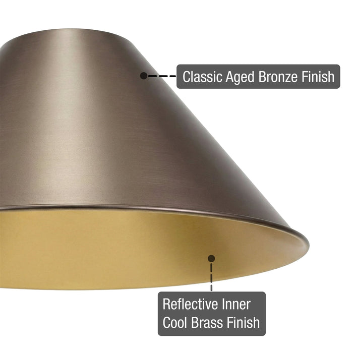 Metal Cone Shade / Replacement Glass - 14.25" (3-Pack) - View 2