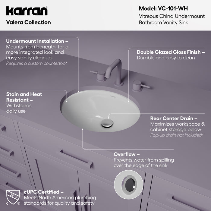 Vitreous China White Bathroom Sink 2