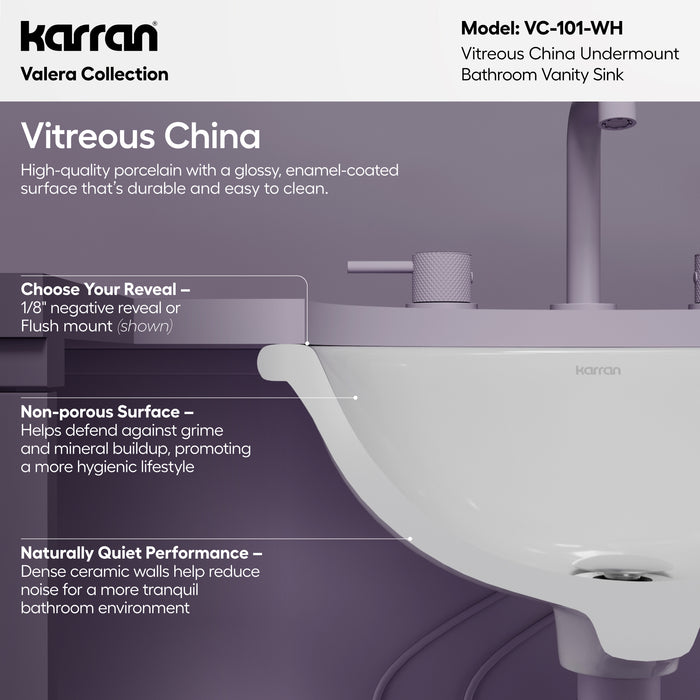 Vitreous China White Bathroom Sink 3