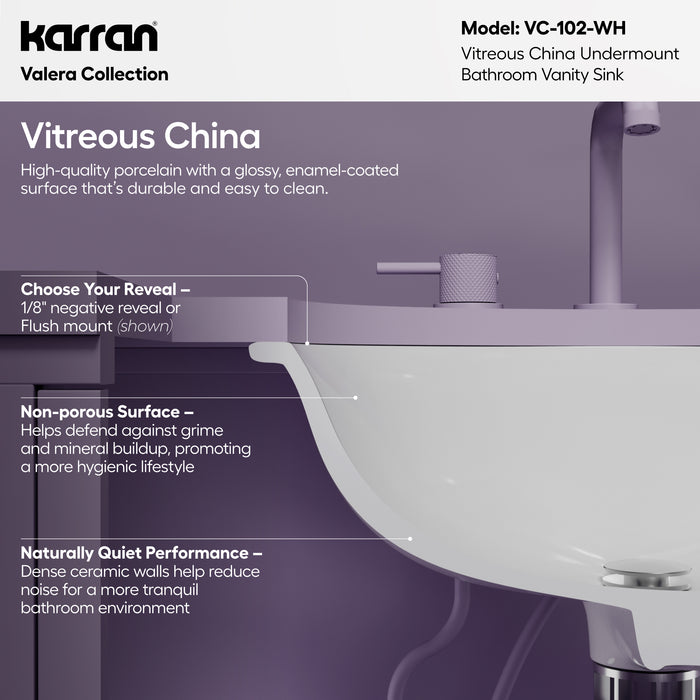 Vitreous China White Bathroom Sink 3
