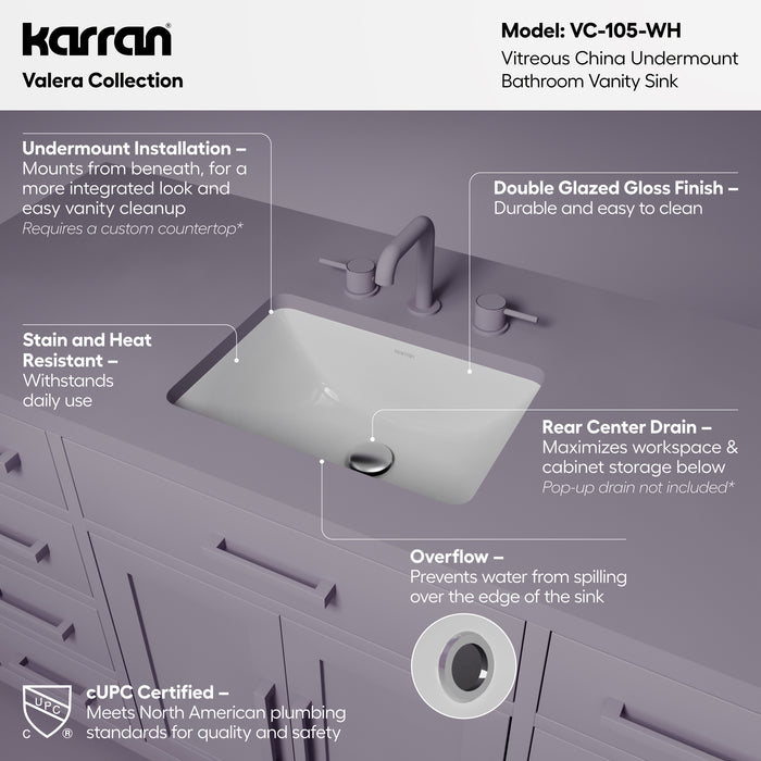 Vitreous China White Bathroom Sink 2