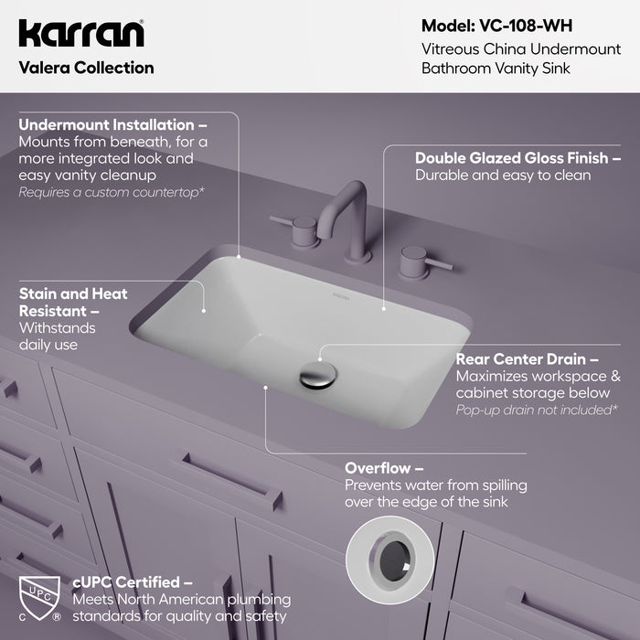Vitreous China White Bathroom Sink 2