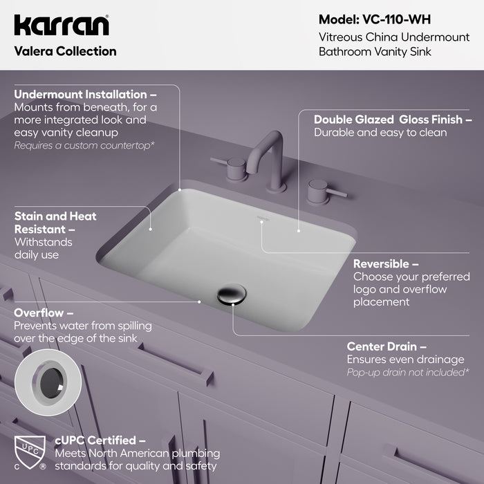 Vitreous China White Bathroom Sink 2