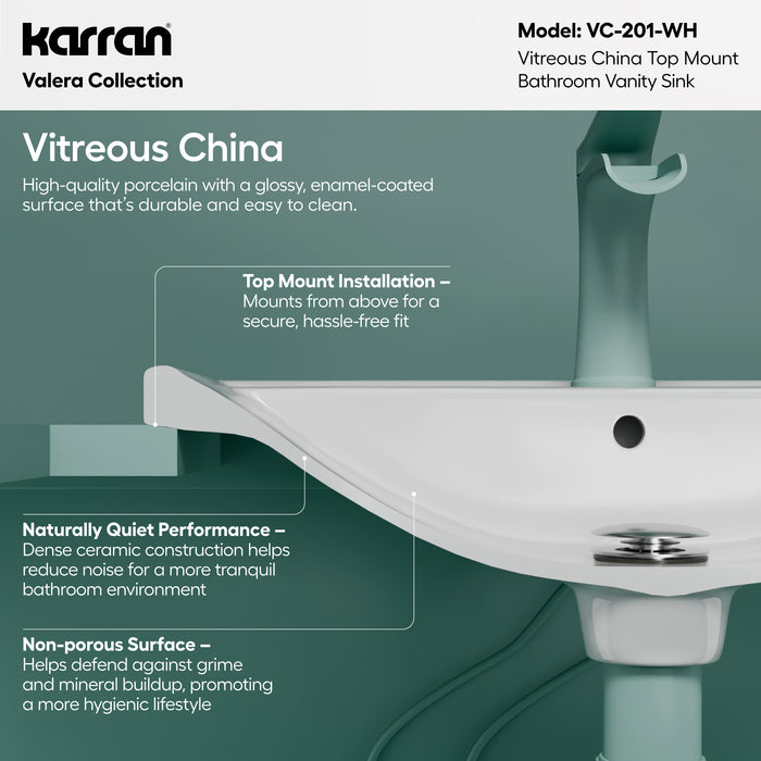 Vitreous China White Bathroom Sink 3