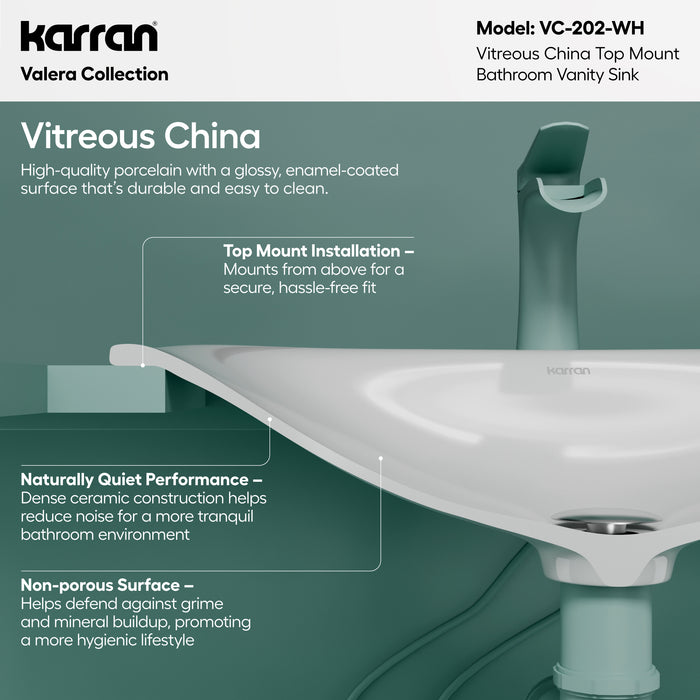 Vitreous China White Bathroom Sink 3