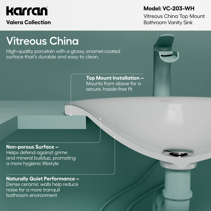 Vitreous China White Bathroom Sink 3