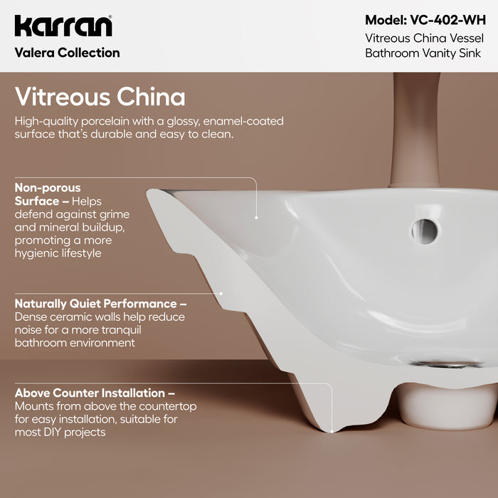 Vitreous China White Bathroom Sink 3