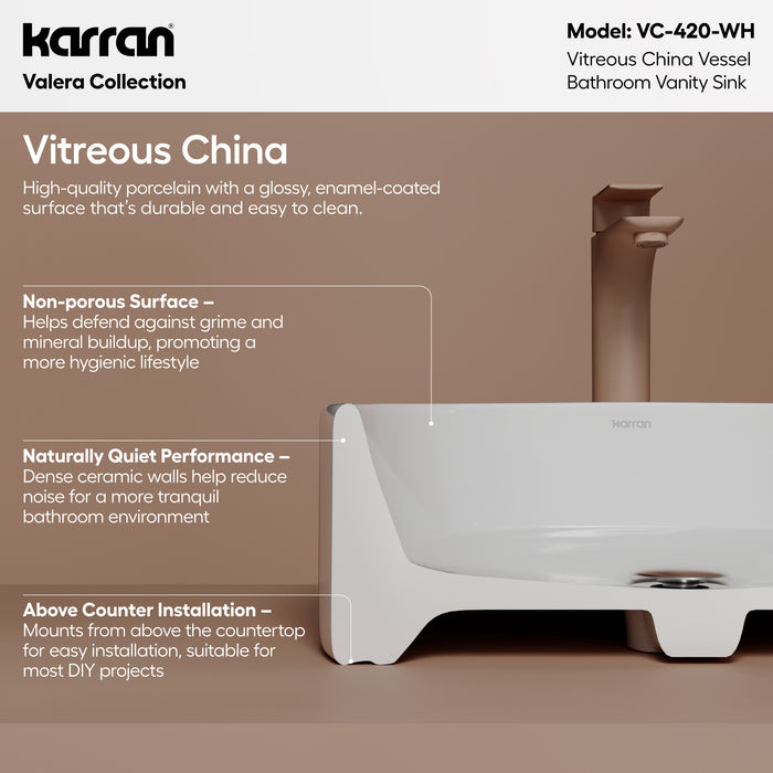 Vitreous China White Bathroom Sink 3