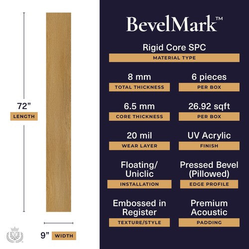 Bevelmark Vinyl Joiner's Path Vinyl Plank UV Acrylic 2