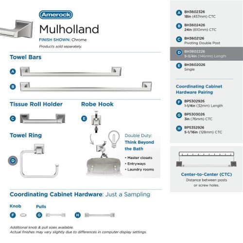 Mulholland Zinc Chrome Towel Ring 7