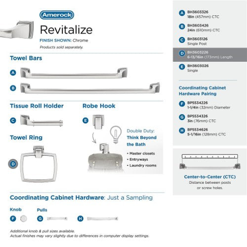 Revitalize Zinc Chrome Towel Ring 6