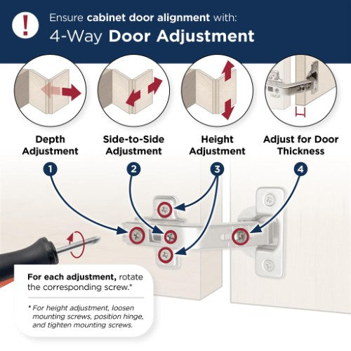Euro Concealed Hinges Steel Nickel Cabinet Hinge 6
